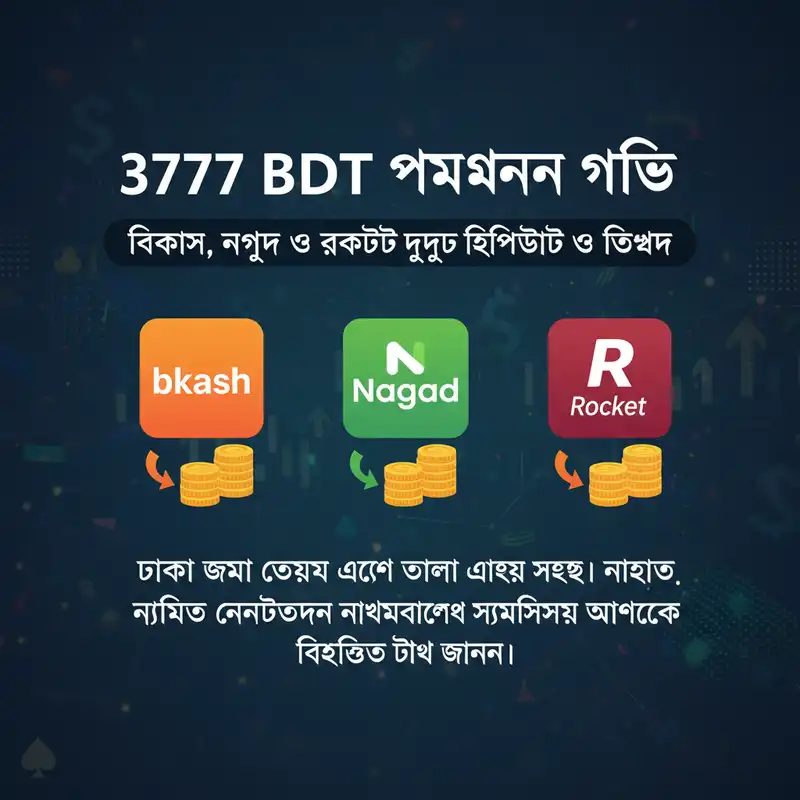 3777 BDT পেমেন্ট মেথড বিকাশ নগদ রকেট